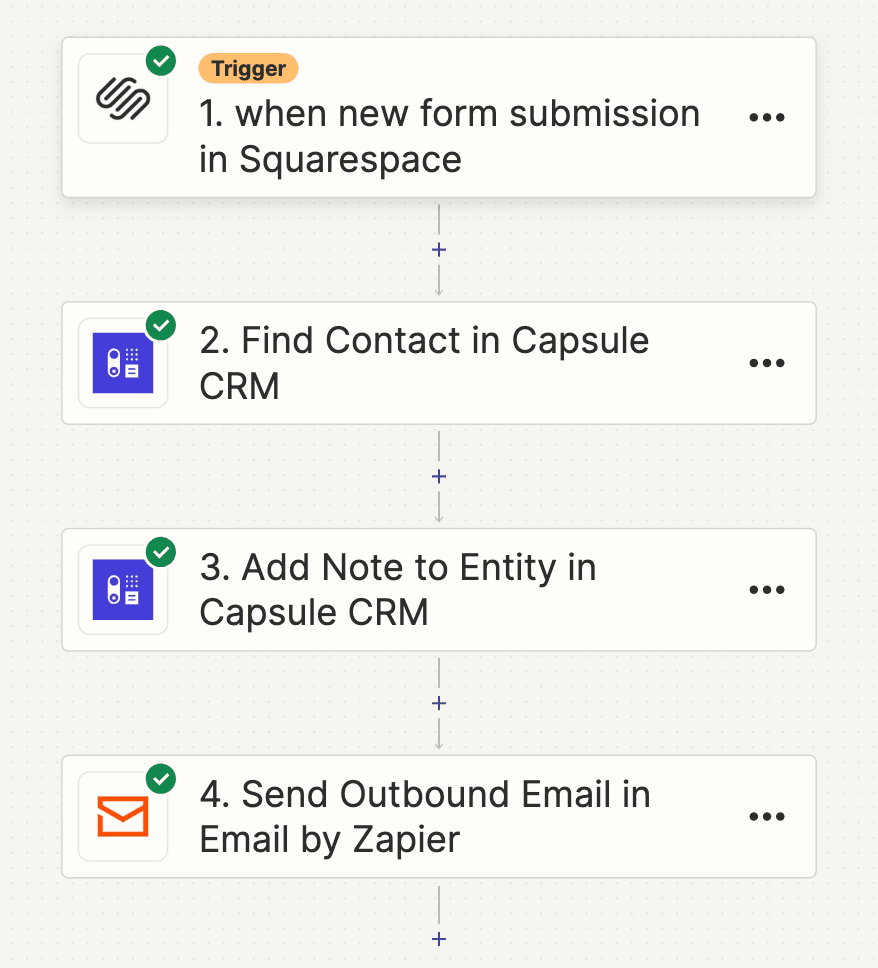 Steps for adding a Squarespace submission to Capsule via Zapier