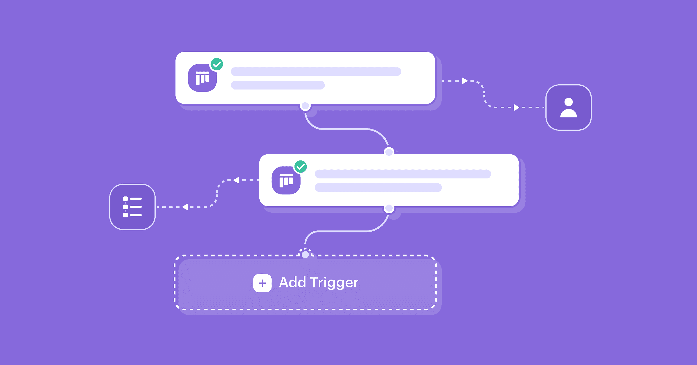 Announcing our new Workflow Automation features