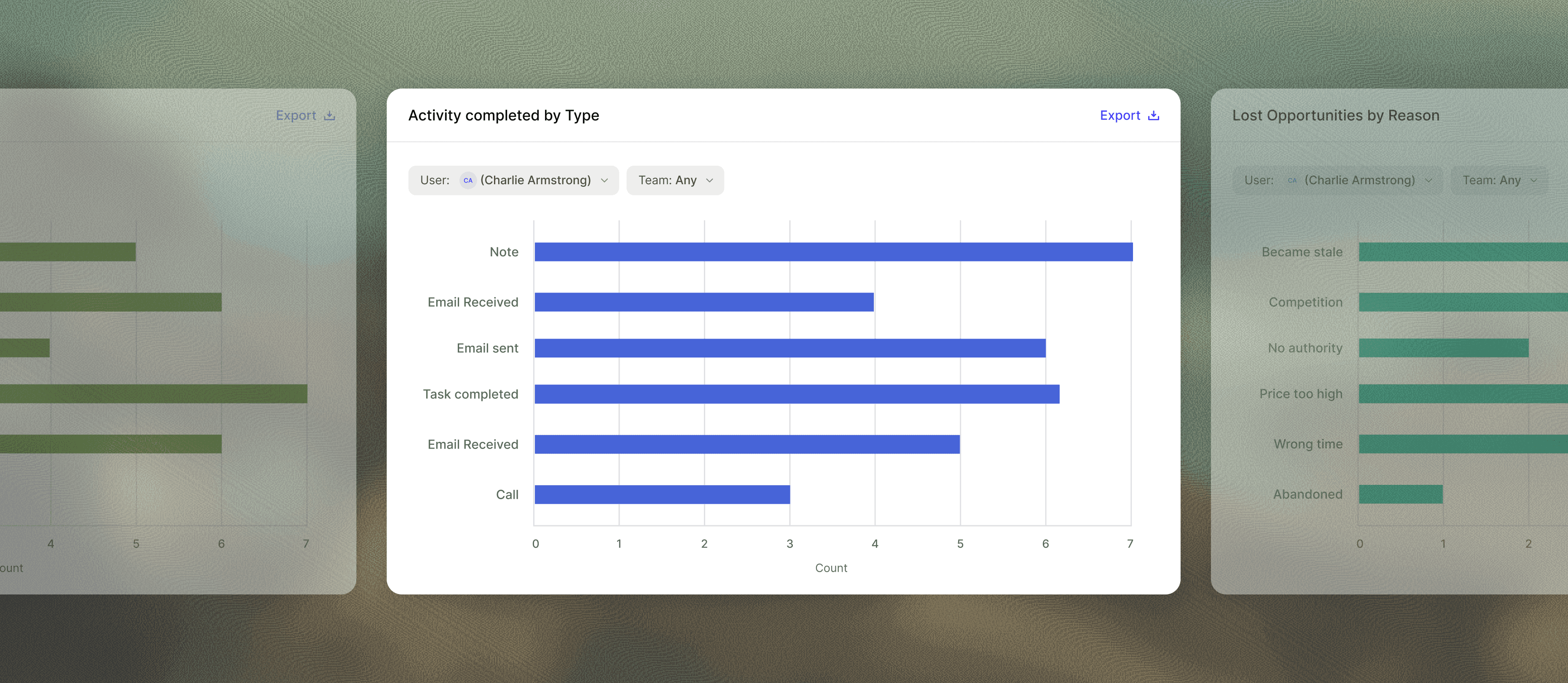 Finalmente, sinta que está no controle