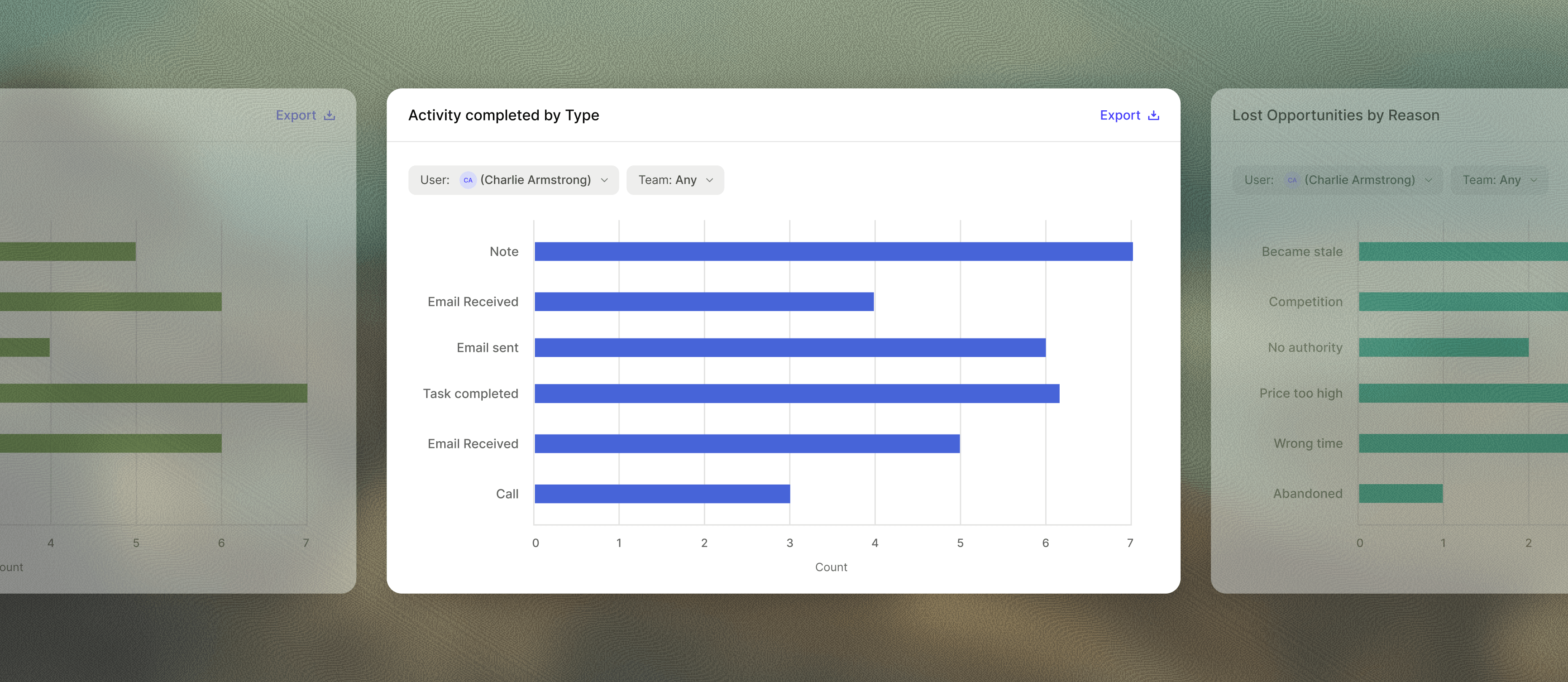 Finalmente, sinta que está no controle