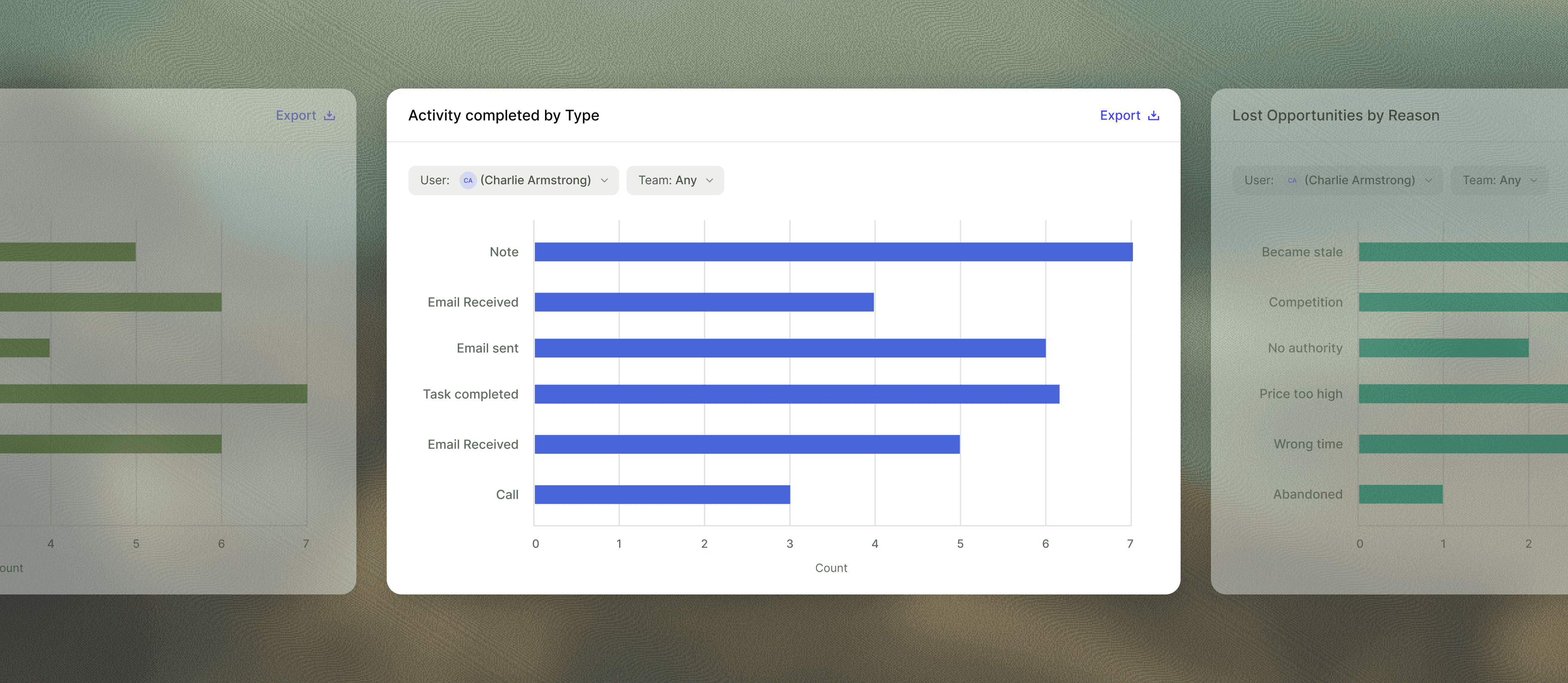 Finally, feel like you’re in control