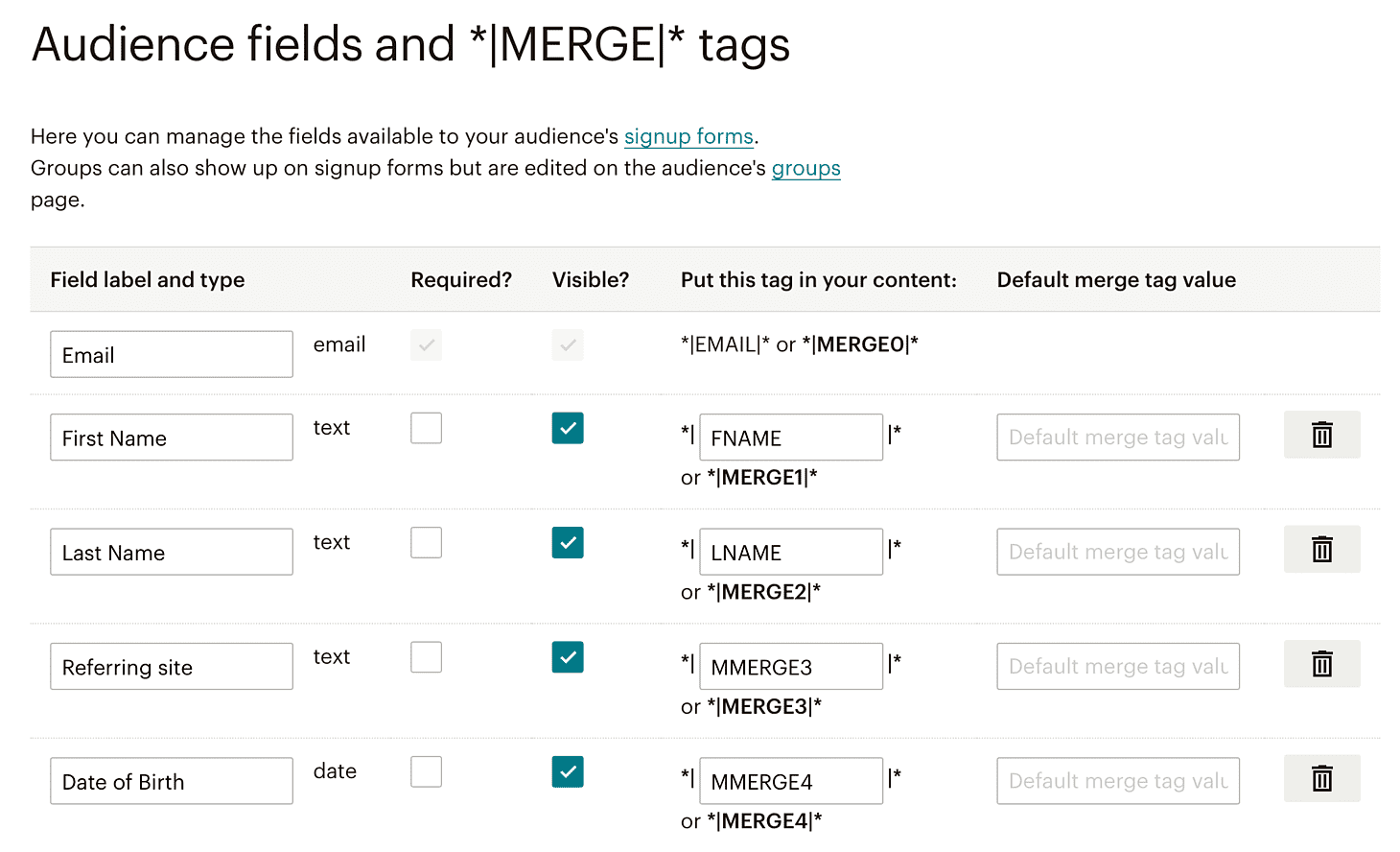 Como mesclar etiquetas no MailChimp