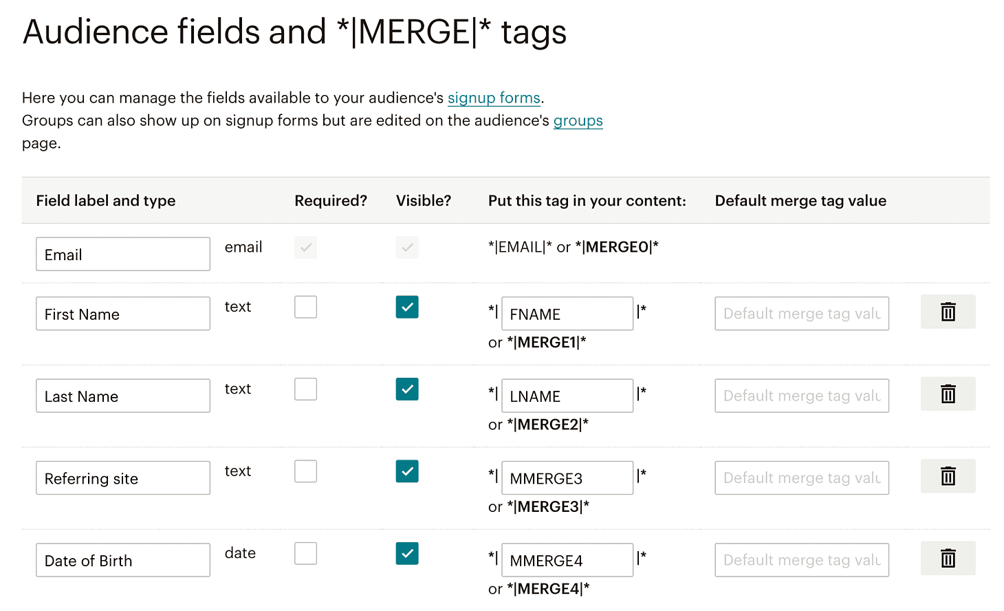 Merge tags in Mailchimp