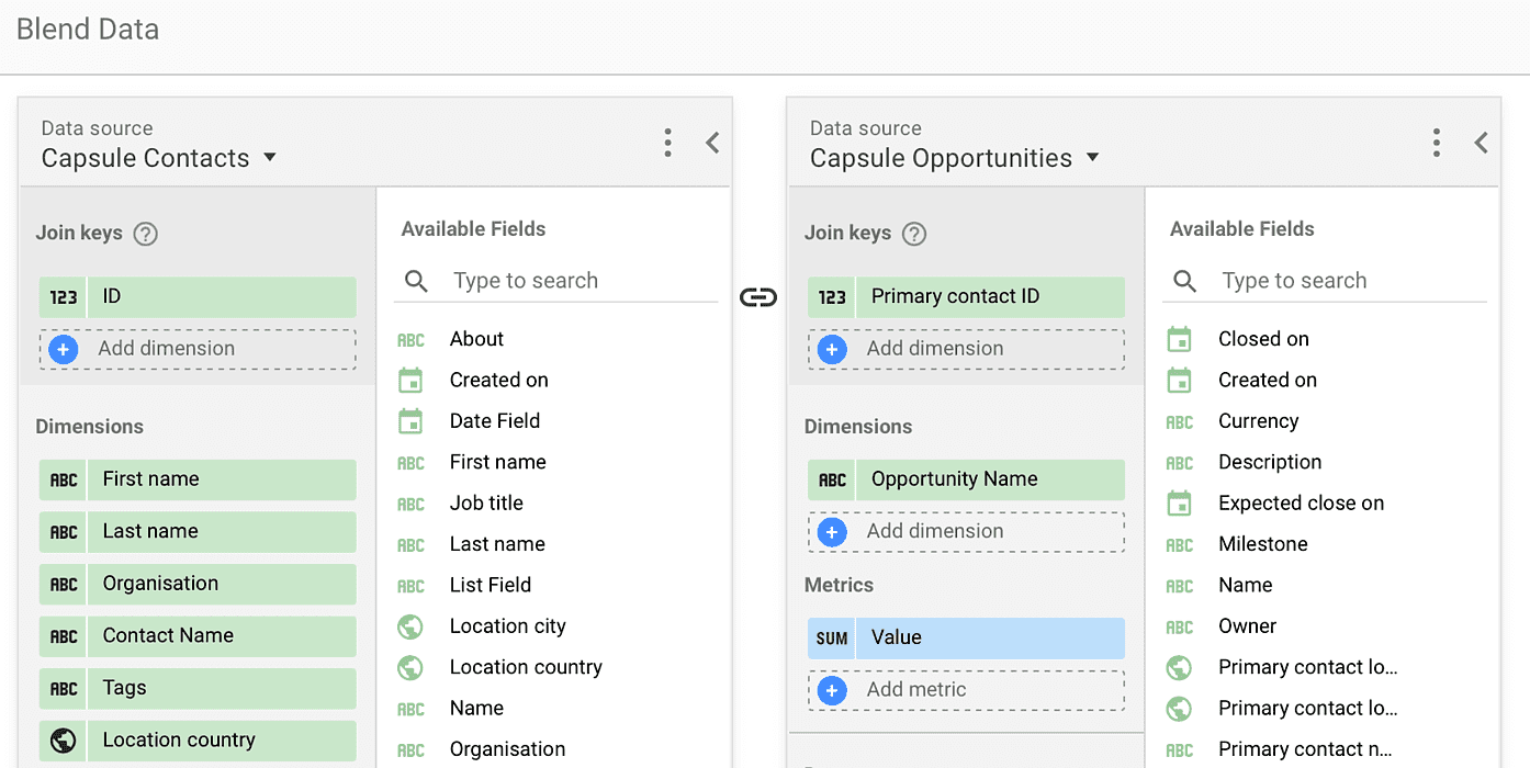 Additional dimensions and metrics added