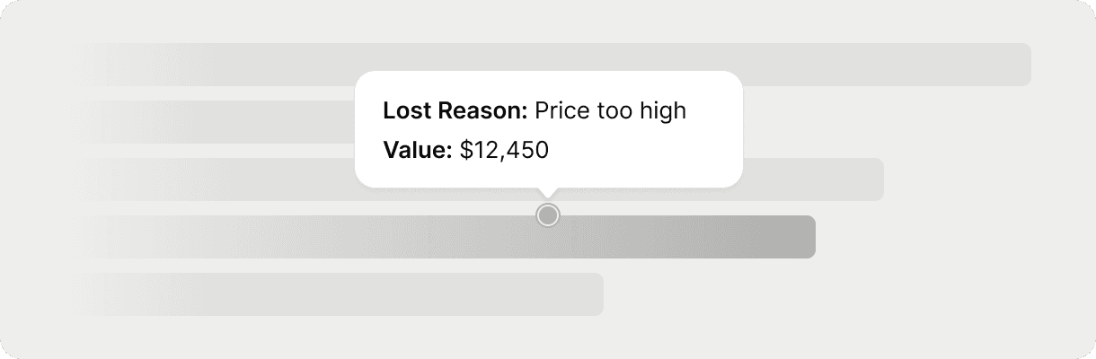 Illustration of Capsule CRM lost reason tracking