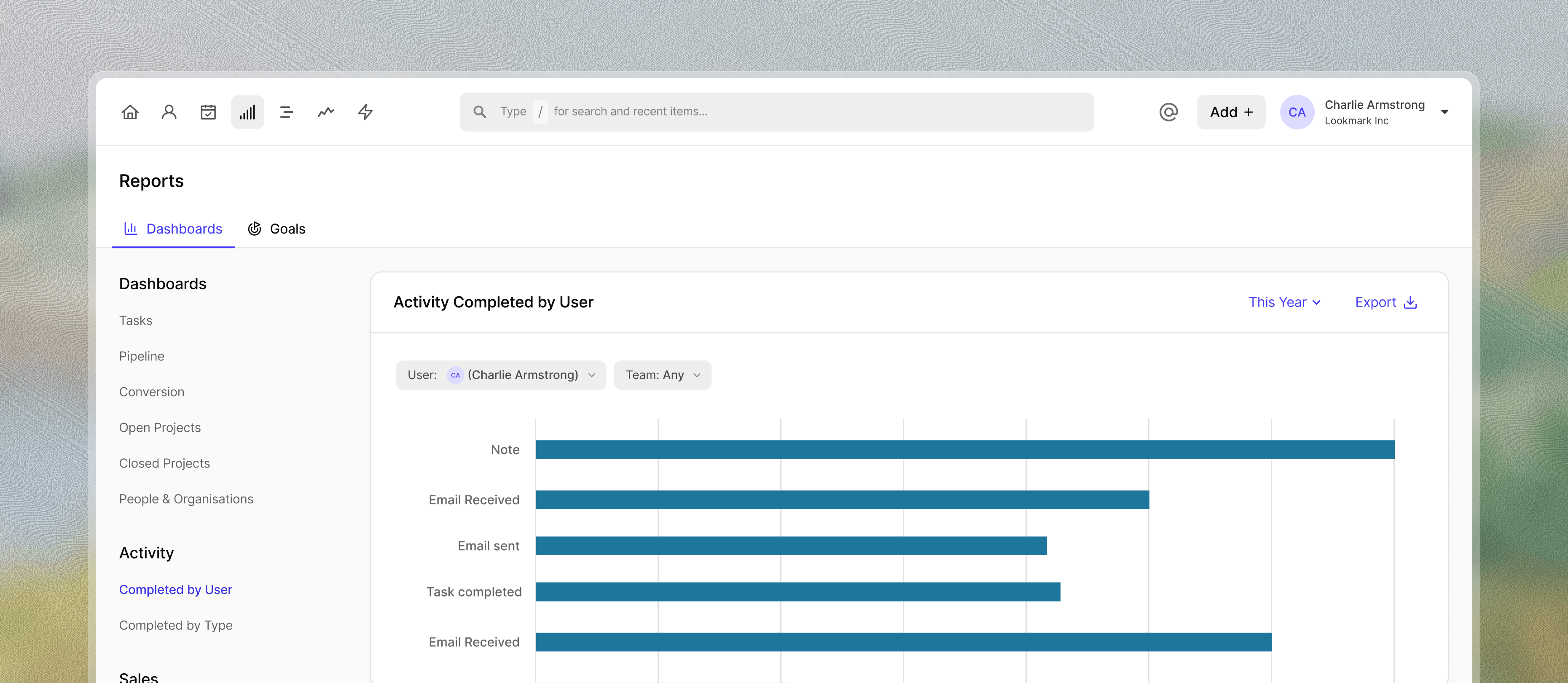 Future-proof your business