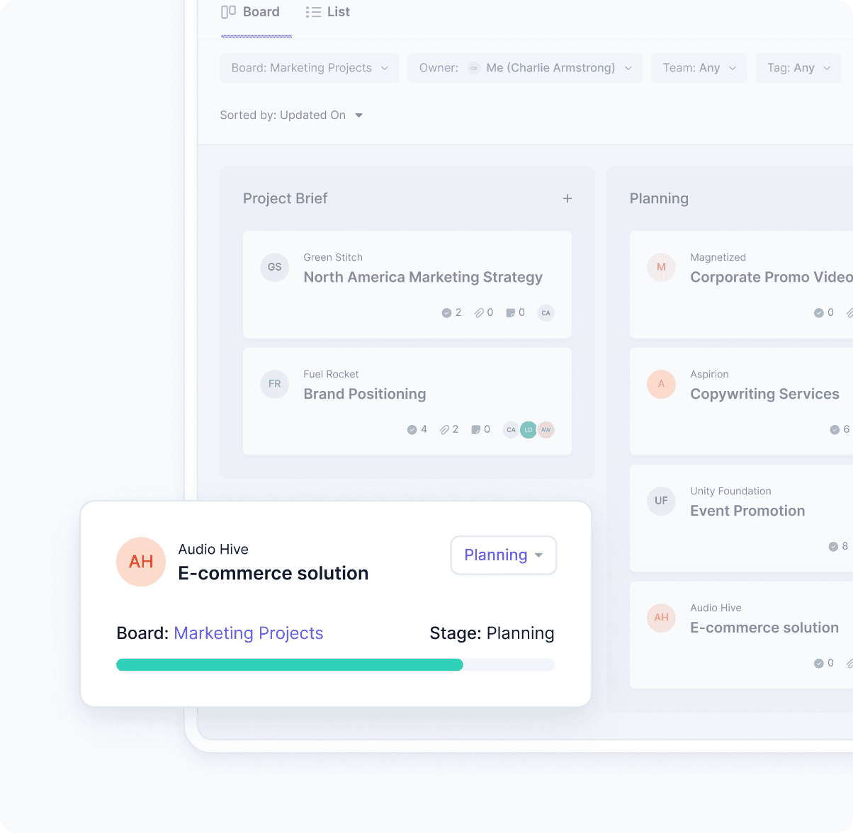 Work together on projects and processes