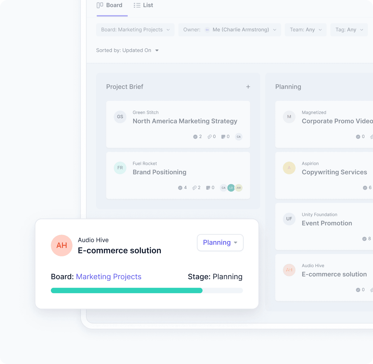 Trabalhar em conjunto em projectos e processos