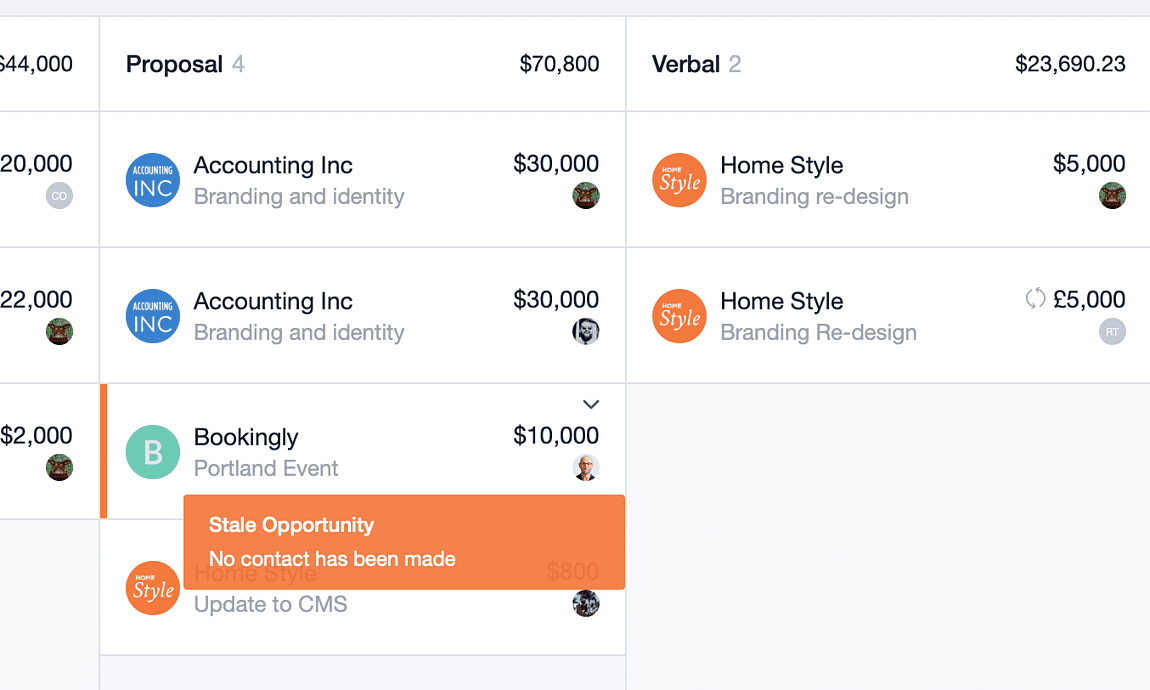 Orange band added to opportunity as a 'stale opportunity'