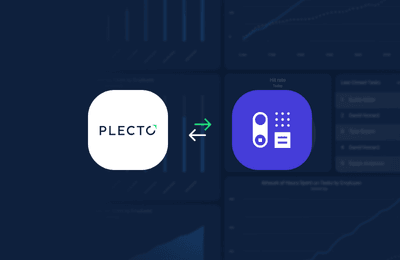 Build customized Capsule dashboards with Plecto