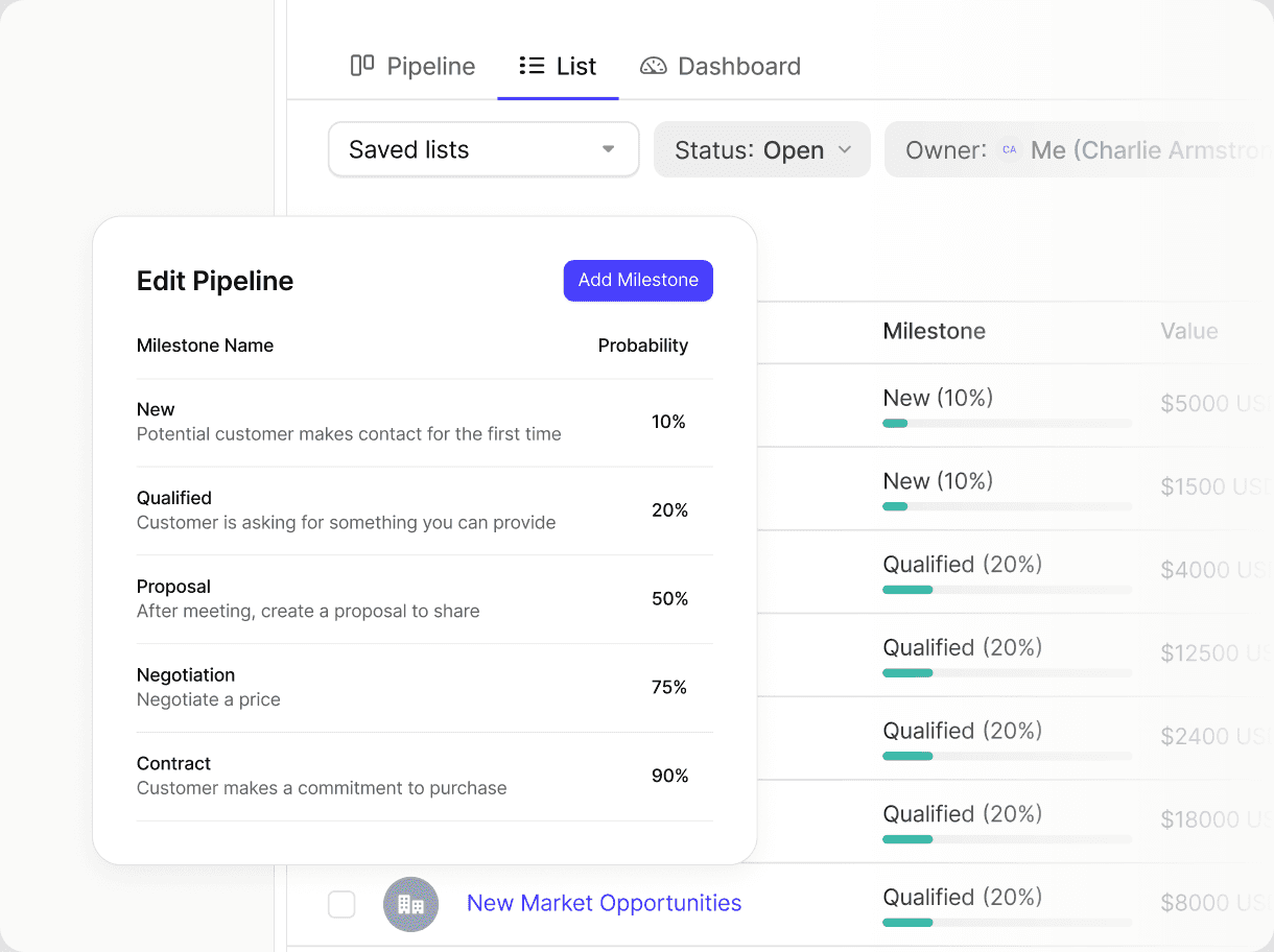 Vender y cobrar en un solo lugar